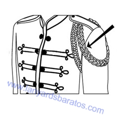 Cinta de tela ornamentaria - Lanyards
